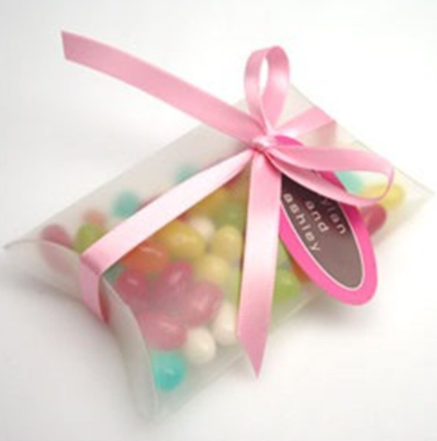 plastic packaging box supplier.